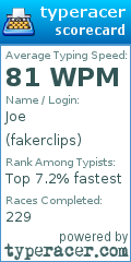 Scorecard for user fakerclips