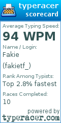 Scorecard for user fakietf_