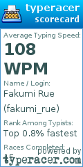 Scorecard for user fakumi_rue