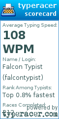 Scorecard for user falcontypist