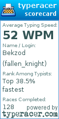 Scorecard for user fallen_knight