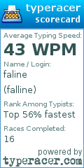 Scorecard for user falline