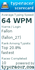 Scorecard for user fallon_27