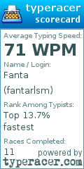 Scorecard for user fantarlsm