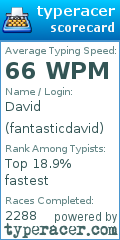 Scorecard for user fantasticdavid