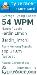 Scorecard for user fardin_limon
