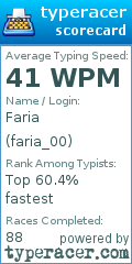 Scorecard for user faria_00