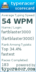 Scorecard for user fartblaster3000
