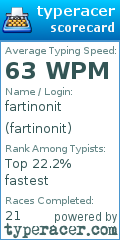 Scorecard for user fartinonit
