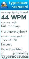 Scorecard for user fartmonkeyboy