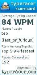 Scorecard for user fast_or_furious