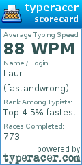 Scorecard for user fastandwrong