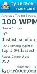 Scorecard for user fastest_snail_on_the_block