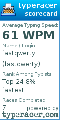 Scorecard for user fastqwerty