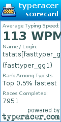 Scorecard for user fasttyper_gg1