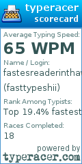 Scorecard for user fasttypeshii