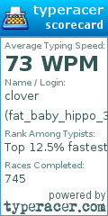 Scorecard for user fat_baby_hippo_312