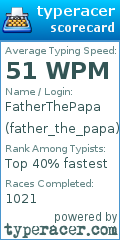 Scorecard for user father_the_papa