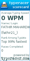 Scorecard for user fathir21_