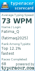Scorecard for user fatimaq2025
