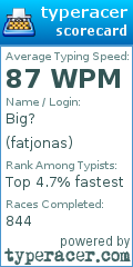 Scorecard for user fatjonas