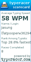 Scorecard for user fatpooperw362940