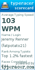 Scorecard for user fatpotato21