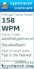 Scorecard for user fatslikeflash