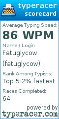 Scorecard for user fatuglycow