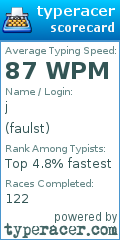 Scorecard for user faulst