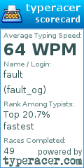 Scorecard for user fault_og