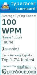 Scorecard for user faunsie