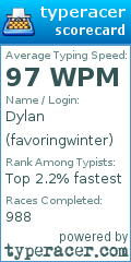 Scorecard for user favoringwinter