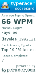 Scorecard for user fayelee_19921214