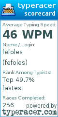 Scorecard for user fefoles
