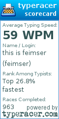 Scorecard for user feimser