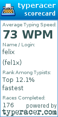 Scorecard for user fel1x