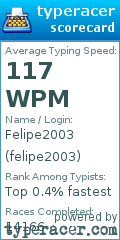 Scorecard for user felipe2003