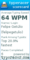 Scorecard for user felipegetulio