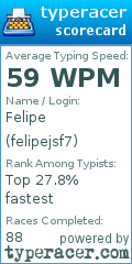 Scorecard for user felipejsf7