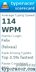 Scorecard for user felixea