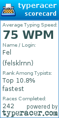 Scorecard for user felsklrnn