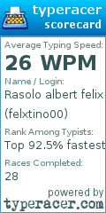Scorecard for user felxtino00