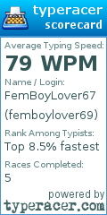 Scorecard for user femboylover69