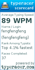 Scorecard for user fengfengfeng