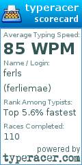 Scorecard for user ferliemae