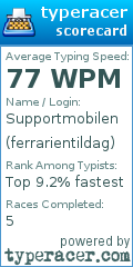 Scorecard for user ferrarientildag