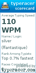 Scorecard for user ffantastique