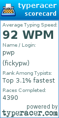 Scorecard for user fickypw