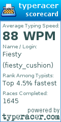 Scorecard for user fiesty_cushion